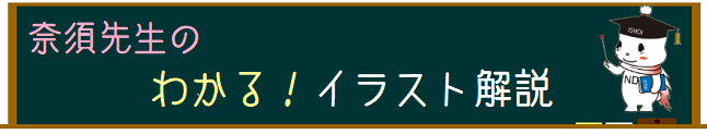 放射線透過試験 奈須先生のイラスト解説